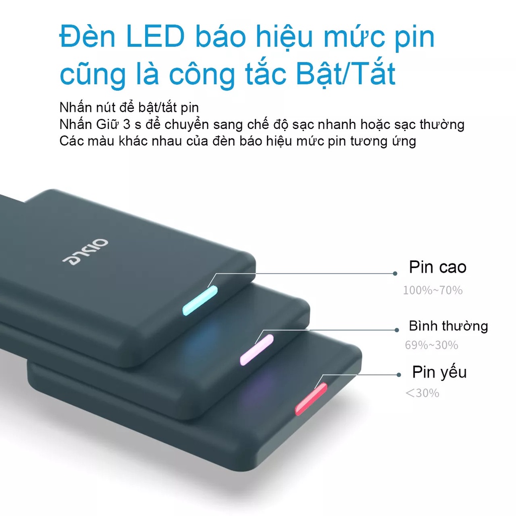 Sạc Dự Phòng Chính Hãng OISLE MP282