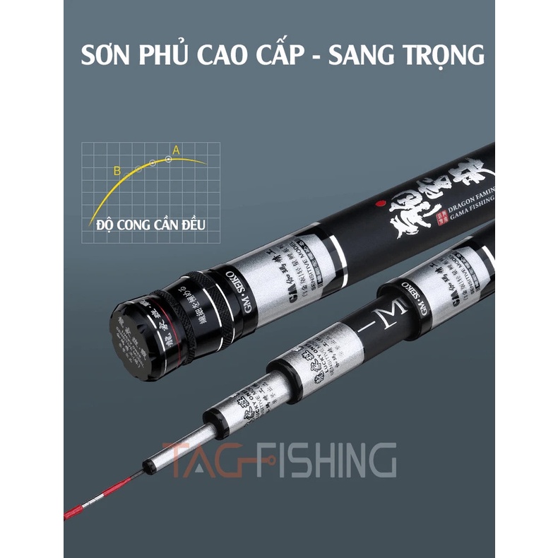 Cần tay GAMA-SEIKO Hắc Long 4H