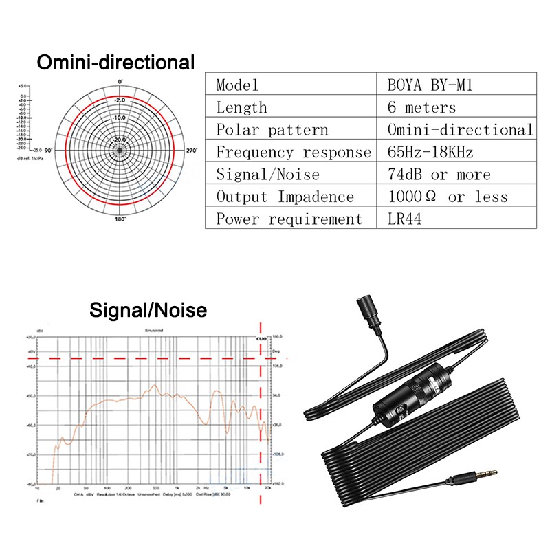 BOYA BY-M1 micro thu âm cao cấp cho điện thoại, máy tính, máy quay