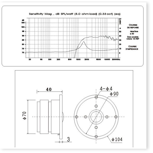 BỘ 2 CHIẾC LOA TREBLE KASUN 10CM CAO CẤP