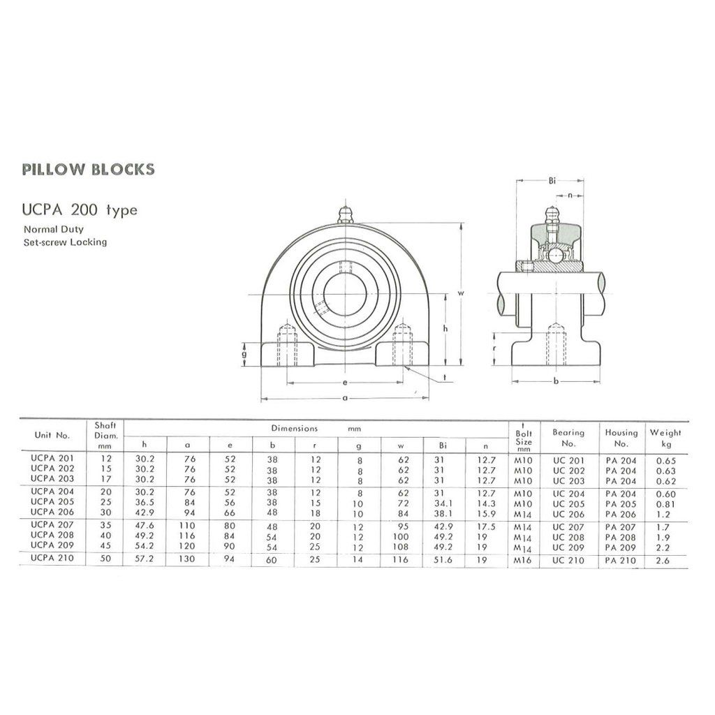 Gối đỡ vòng bi UCPA 205 Trục Ø25