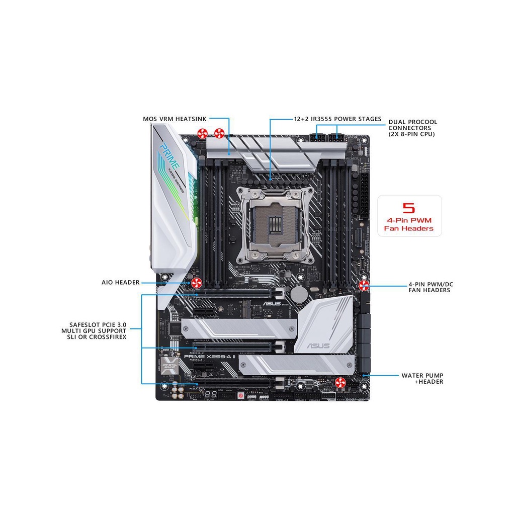 Mainboard Asus Prime X299A II