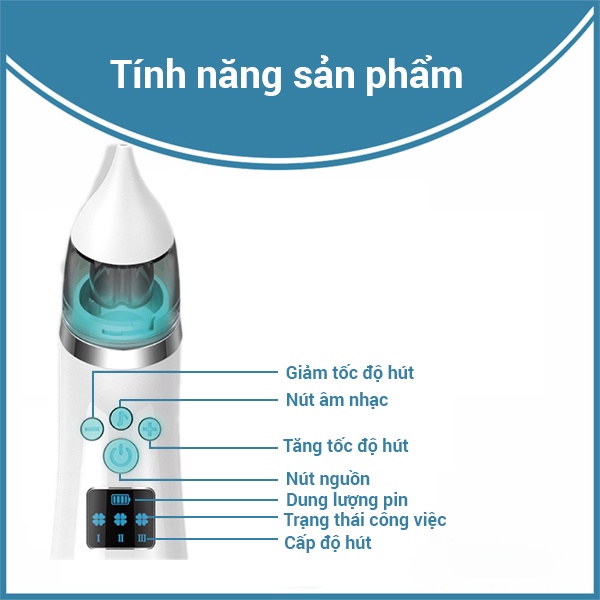 Máy Hút Mũi Cho Bé Cao Cấp, Máy Hút Mũi Thông Minh Electric Nasal GM64, Lực Hút Mạnh, Đầu Hút Mềm mại