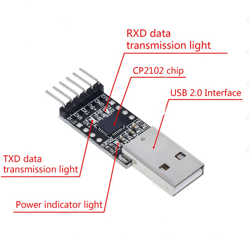 1 Mô Đun Chuyển Đổi CP2102 USB 2.0 Sang TTL UART 6Pin STC FT232 3.3V / 5V