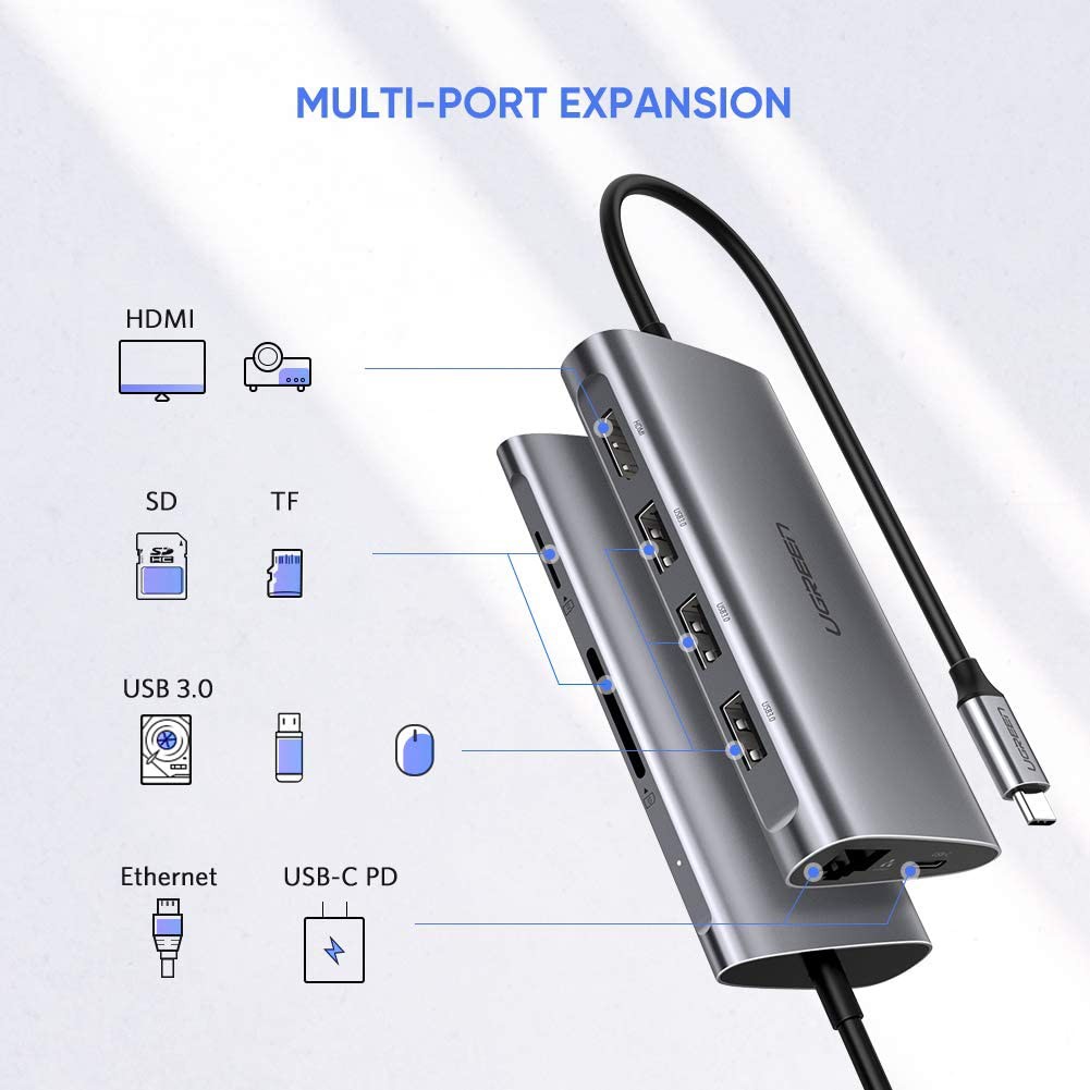 Cáp chuyển đa năng USB Type-C Ugreen 50538 - Hàng Chính Hãng