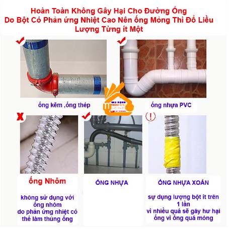 Bột Thông Cống, Bồn Cầu, Lavobo Nắp Xanh Hàng Nội Địa Trung