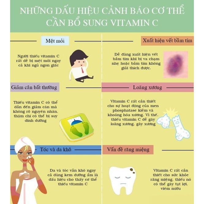 Viên Uống Bổ Sung Vitamin C DHC Nhật Bản | BigBuy360 - bigbuy360.vn