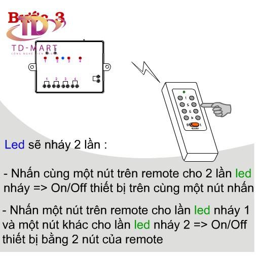 ✪ [ FLASH SALE ] [ GIÁ HỦY DIỆT ] Công tắc điều khiển từ xa RF 4 cổng RC5G4 ♥ Xả Hàng ♥