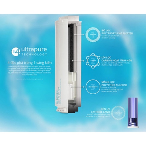 LÕI LỌC NƯỚC ECOPHERE NUSKIN - Chính Hãng Công Ty