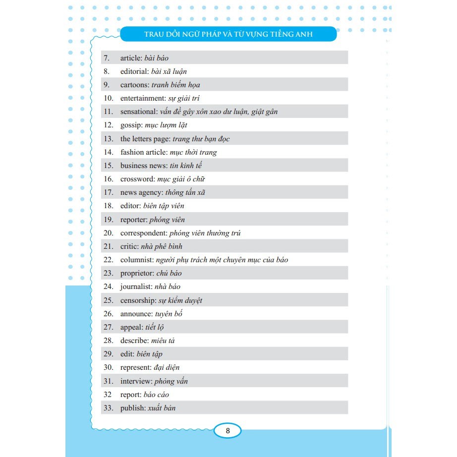 Sách: Trau dồi ngữ pháp và từ vựng tiếng Anh (improve English Grammar &amp; Vocabulary)