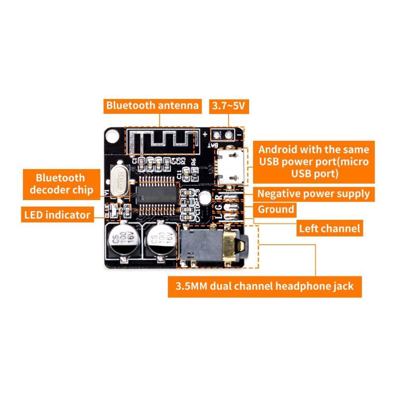 VHM-314 Bluetooth 4.1 Lossless Decoder Board Receiver Dual Channel 3.5mm Module