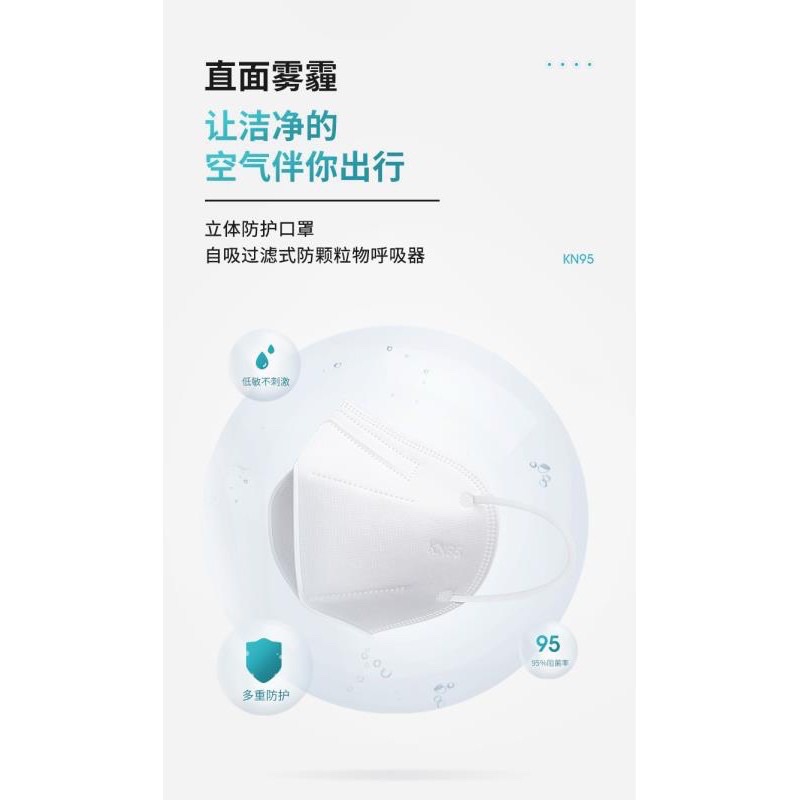 Khẩu trang lọc bụi kháng khuẩn KN95 : túi 1 cái.