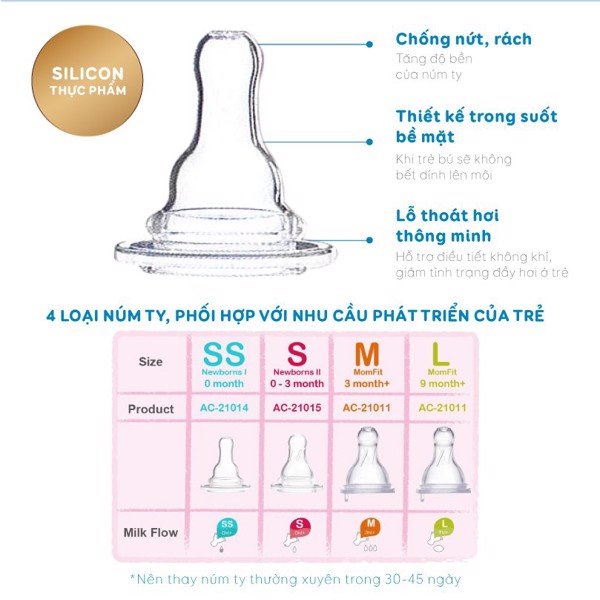 Bình Sữa Thủy Tinh Cổ Chuẩn Farlin NB205