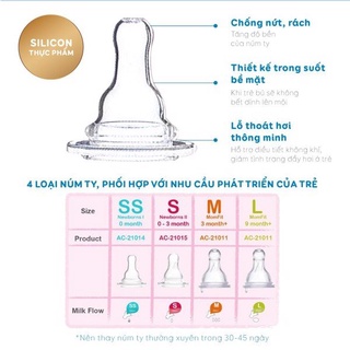 Bình Sữa Thủy Tinh Cổ Chuẩn Farlin NB205 ( 60ml - Núm Sơ Sinh )