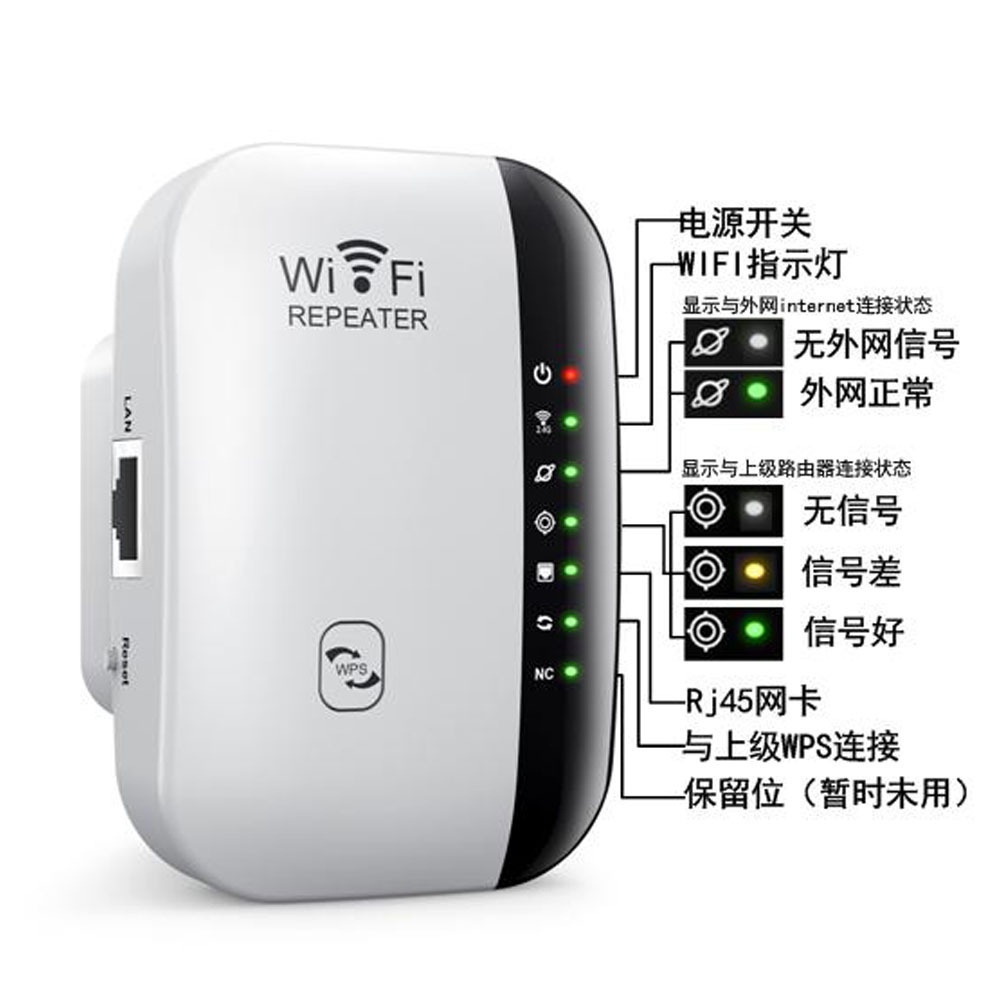 Bộ khuếch đại tín hiệu không dây 300M thiết kế mới | BigBuy360 - bigbuy360.vn