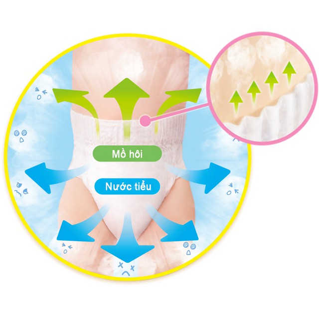 Bỉm – Tã quần Merries size L 50 nội địa thêm miếng (9-14kg)