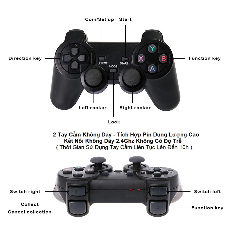 Máy Chơi Game Stick 4K Tích hợp 10.207+ Game chơi  PS1 / FC / GBA / SFC,... HDMI 💔Tặng 4 viên pin 💔 Bảo Hành 12 Tháng