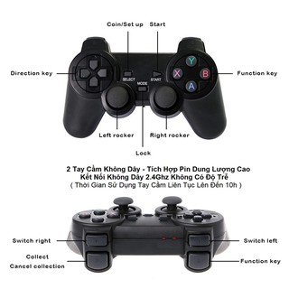 Game Stick Máy chơi trò chơi trẻ em ps3000 4K Ultra Hd TV  - HDMI - Máy chơi game không dây -Phiên bản cao cấp nhất
