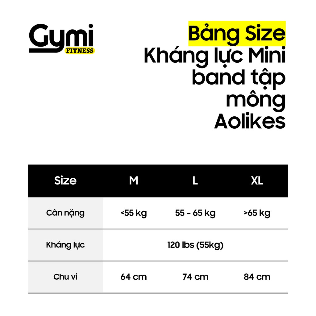 Mini Band Aolikes Có Size A-3603 | Dây Đàn Hồi Kháng Lực Miniband Vải Tập Mông, Tập Gym Chính Hãng Cao Cấp