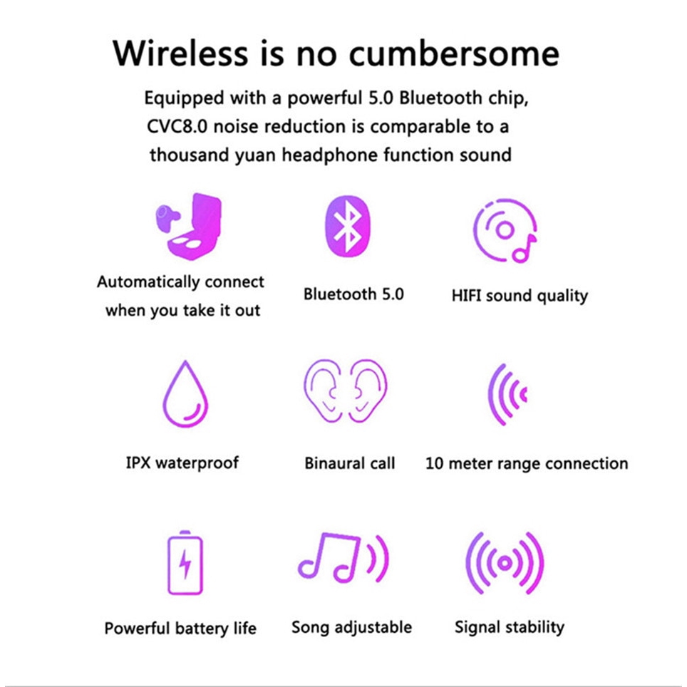 Tai Nghe Bluetooth V5.0 Không Dây KèM Mic Cho iPhone Xiaomi