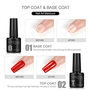 Sơn Lót Móng Tay Coscelia 7ml Không Cồn
