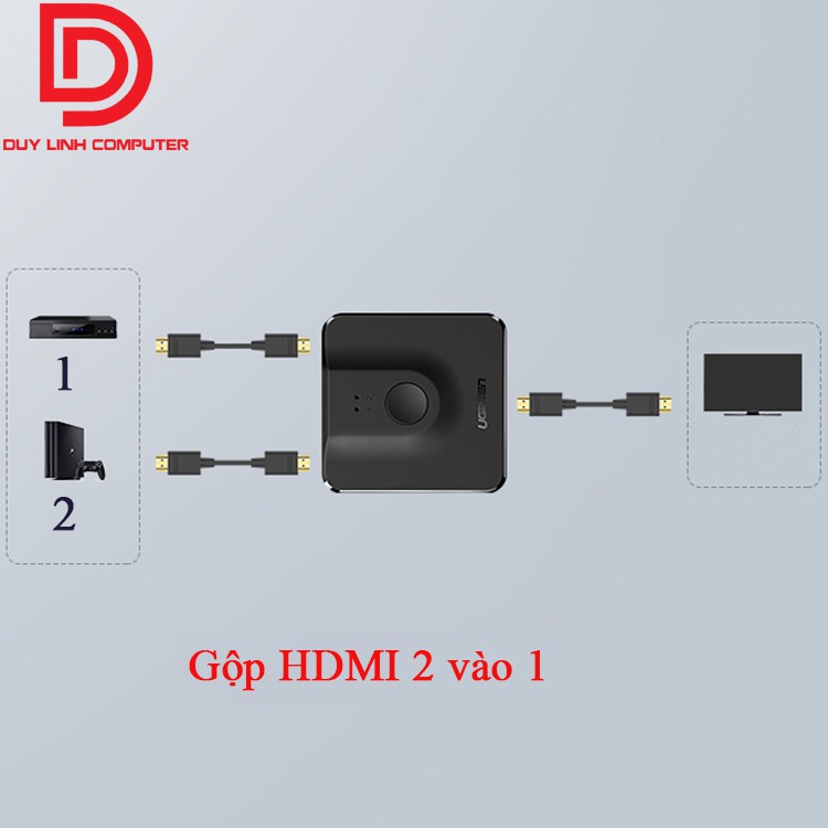 Bộ gộp HDMI 2 vào 1 ra hỗ trợ 4Kx2K UGREEN 50966 CM127