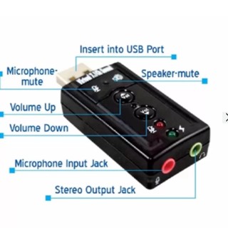 Card sound âm thanh 3D Taiwan 7.1