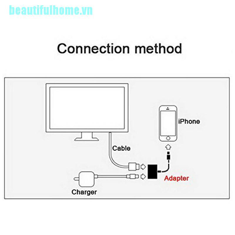Dây Cáp Chuyển Đổi Từ 8 Pin Sang Hdmi Cho Apples 8 7 X Apple