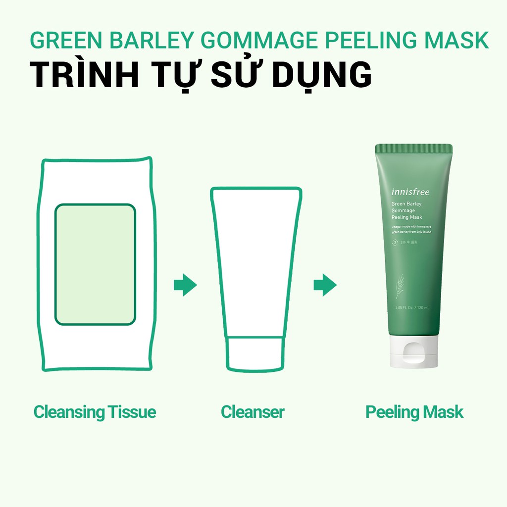 Mặt nạ tẩy tế bào da chết từ lúa mạch xanh innisfree Green Barley Gommage Mask 120ml