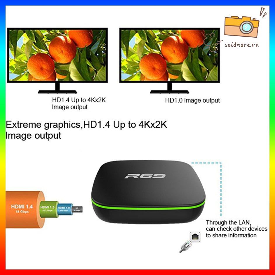 Tv Box Thông Minh R69 Android 7.1 1gb + 8gb Lõi Tứ Wifi H.265 Và Phụ Kiện