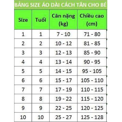 (click vào để chọn mẫu - size) Áo dài Thái Tuấn cho bé trai (gái)