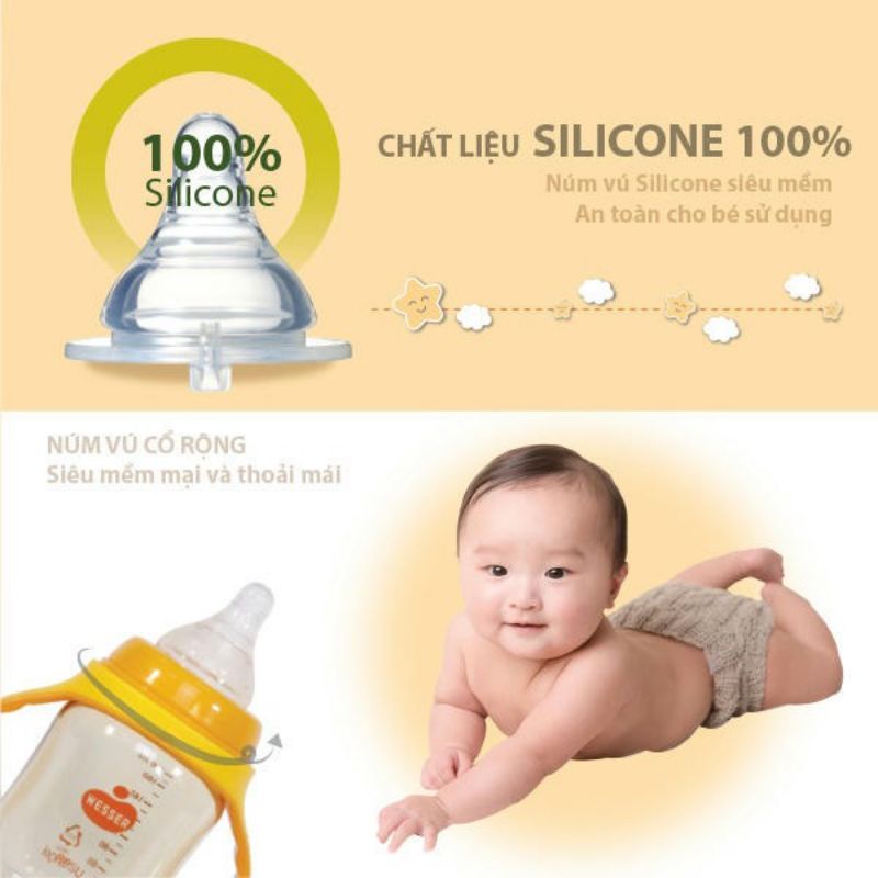 Núm ti, Núm vú WESSER cổ rộng siêu mềm, đủ Size vỉ 2 cái