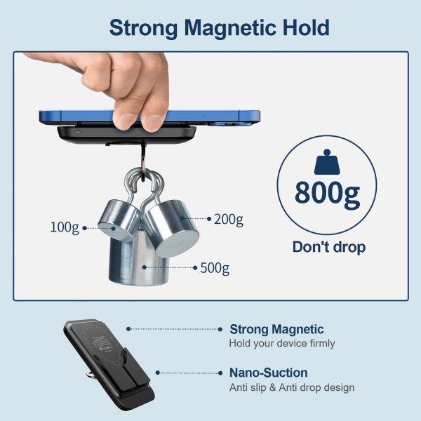 Pin sạc dự phòng iWALK Magnetic 6000mAh - DBL6000M