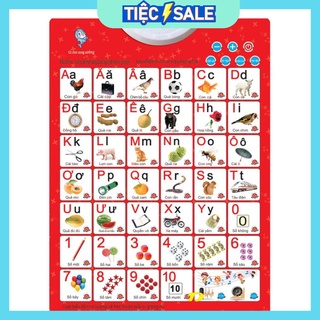 BẢNG CHỮ CÁI ĐIỆN TỬ THÔNG MINH MÀU ĐỎ _ Giá Bán Sỉ Lẻ