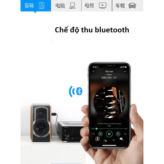 USB Bluetooth 5.0 TX2 Thu và Phát Bluetooth nhỏ gọn