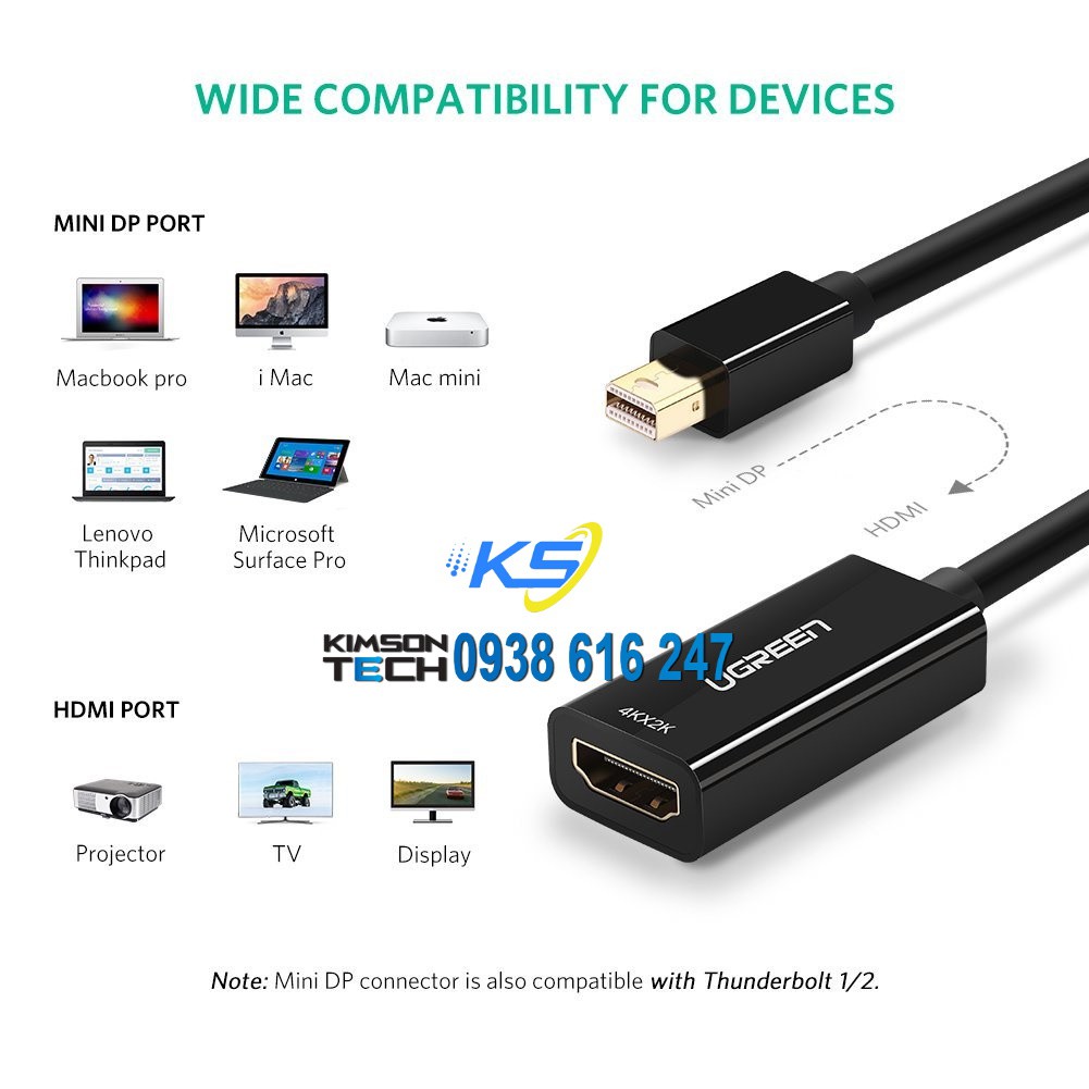 Cáp Chuyển Mini Displayport (Thunderbolt 2) to HDMI 4k*2k 30Hz Cao Cấp Ugreen 40360 - Hàng chính hãng