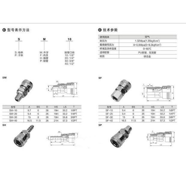 ĐẦU NỐI DÂY HƠI NHANH BÃI NHẬT REN 17mm