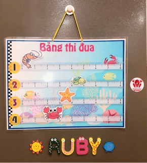 Đồ dùng dạy học combo