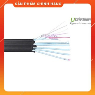 Cáp HDMI to DVI Ugreen 30107