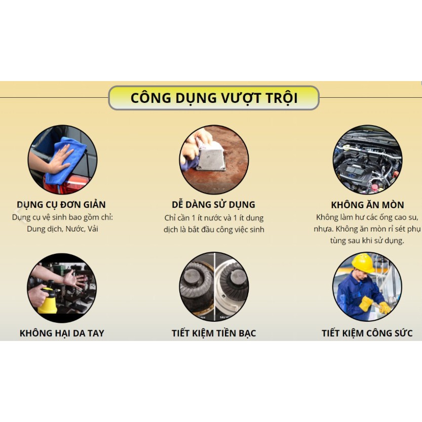 Dung dịch tẩy rửa X2000 đánh bay mọi vết bẩn, dung dịch tẩy rửa đa năng nhà bếp Công nghệ Nhật Bản
