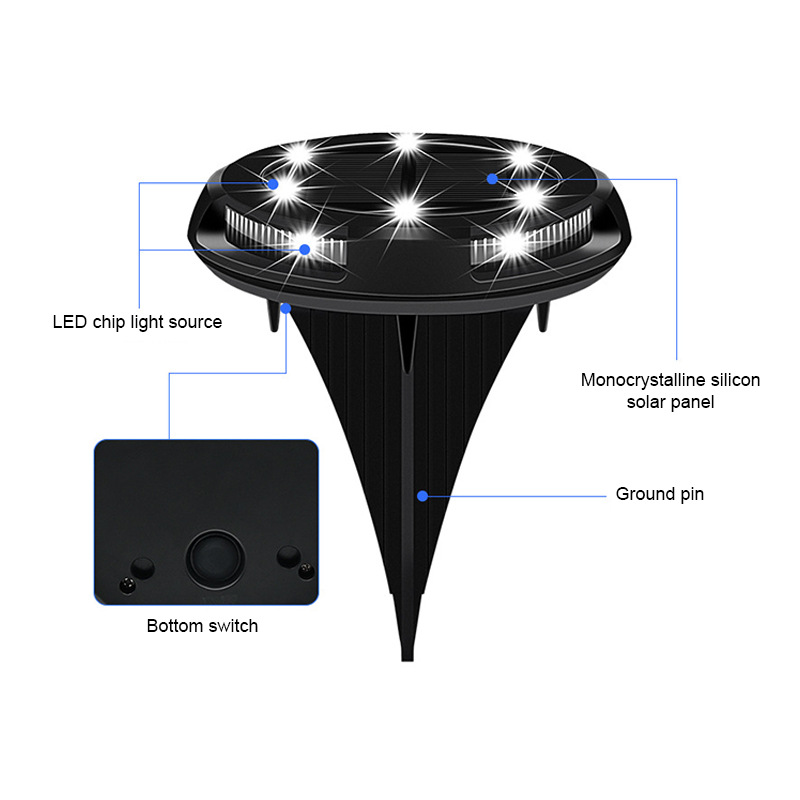 Đèn Led Tròn Chống Thấm Nước Trang Trí Sân Vườn