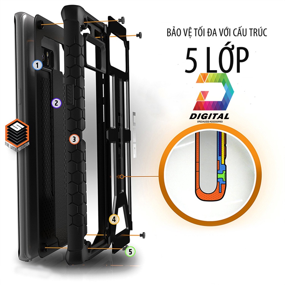 Ốp Lưng Chống Sốc UAG Samsung Galaxy S Series &amp; Note Series An Toàn Tuyệt Đối