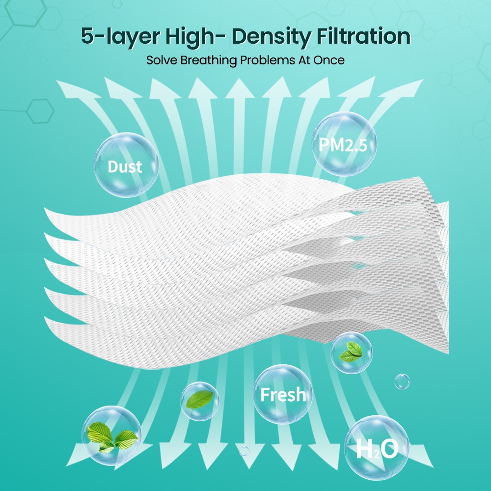 (Hàng Mới Về) Set 10 Khẩu Trang Kn95 Ce 2834 Ffp2 Có Thể Tái Sử Dụng Cho Người Lớn | BigBuy360 - bigbuy360.vn