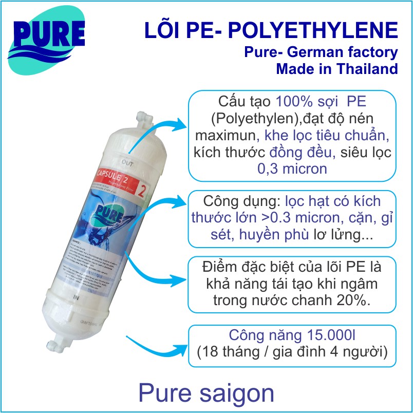 Lõi lọc capsule 2 siêu lọc 0.3 micron 100l/h