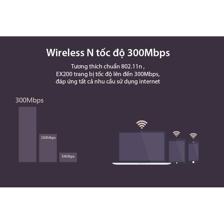Thiết bị Kích sóng WiFi Repeater TOTOLINK EX200 (Trắng) | BigBuy360 - bigbuy360.vn
