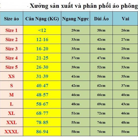 Áo phông nam màu trắng - Áo thun nam có cổ chất cá sấu cao cấp hàng đẹp xuất dư co giãn tốt 💝 ˇ