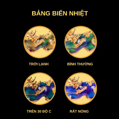 Vòng tay đỏ tỳ hưu đỏ chuyển màu