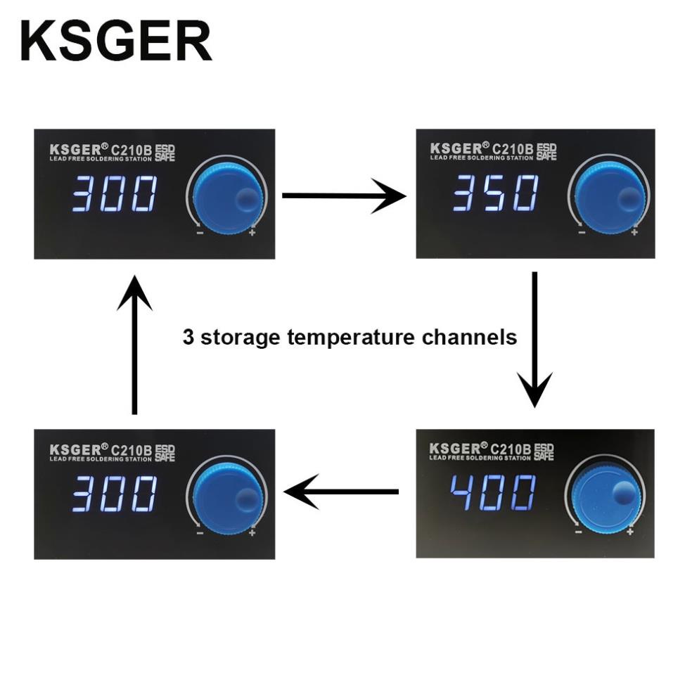 Trạm hàn JBC tự động tắt/mở thông minh KSGER C210B Cho JBC-210 85W 150-480C. BH 36 tháng
