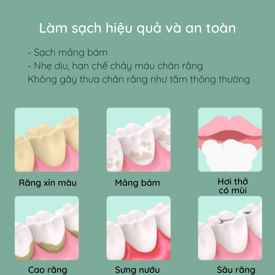 ✈️ [Freeship] Máy Tăm Nước, Tăm Nước Cầm Tay Vệ Sinh Răng Miệng JUST FOR Better Space