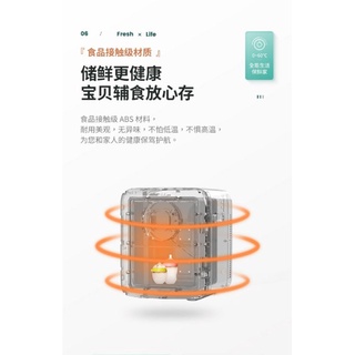 Tủ lạnh mini